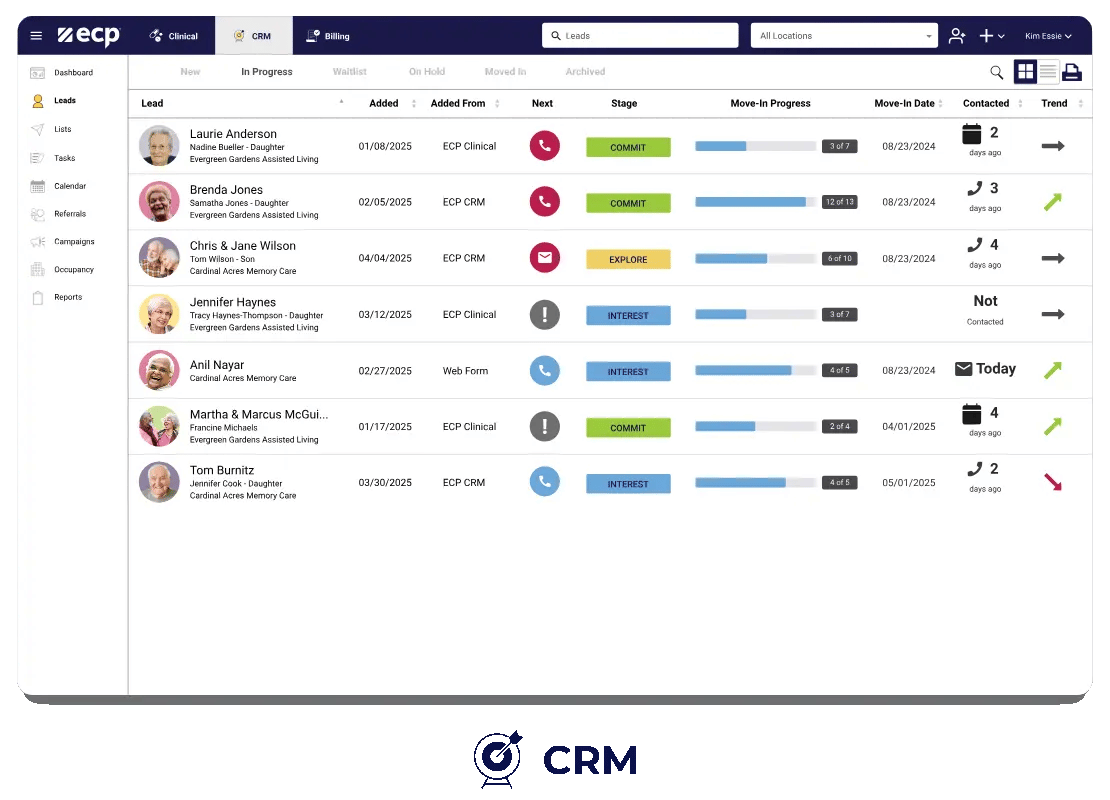 ECP one connected system - eMAR, EHR, CRM, Move-ins, Billing