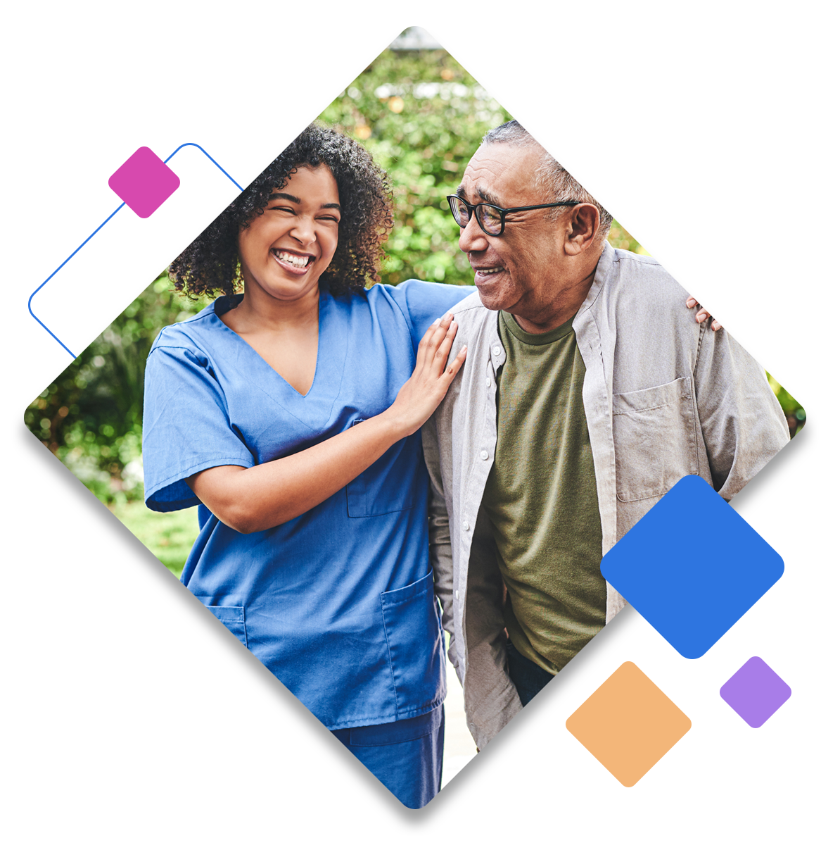 ECP Assisted Living software ECP Assisted Living software
