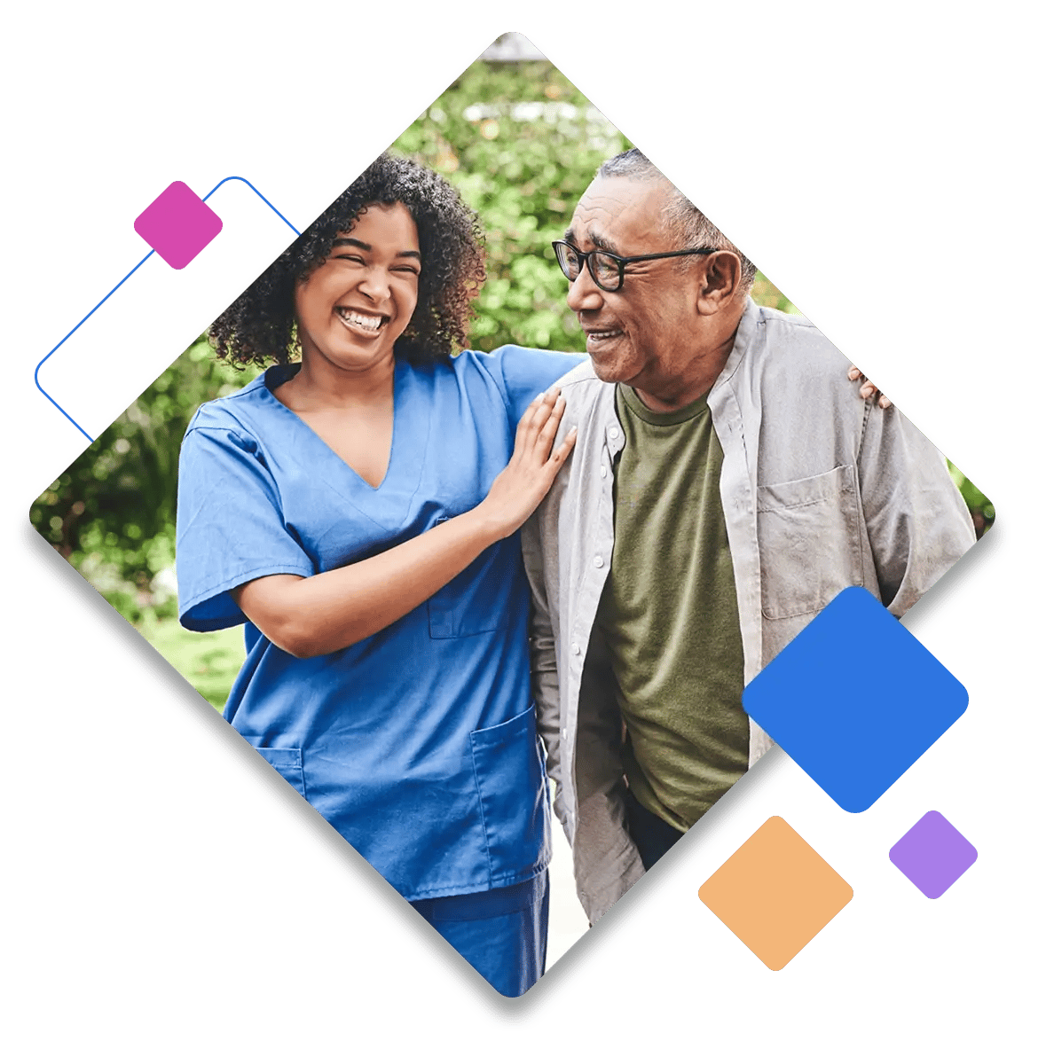 ECP assisted living and senior living software ECP assisted living and senior living software
