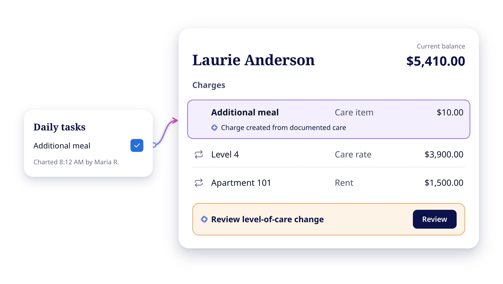 ECP AI Billing V6