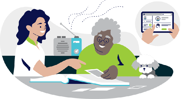 Memory care Memory care