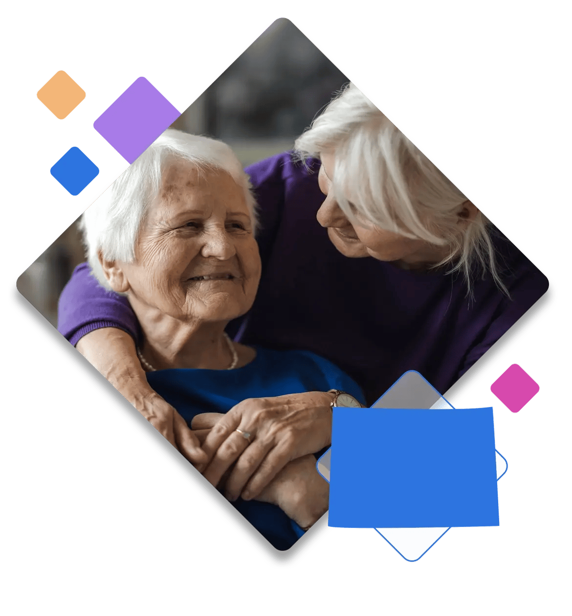 Colorado assisted living software Colorado assisted living software