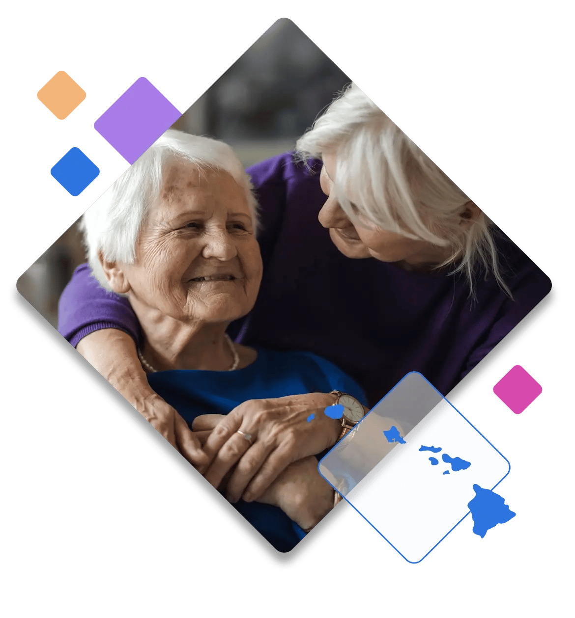 Hawaii assisted living software Hawaii assisted living software