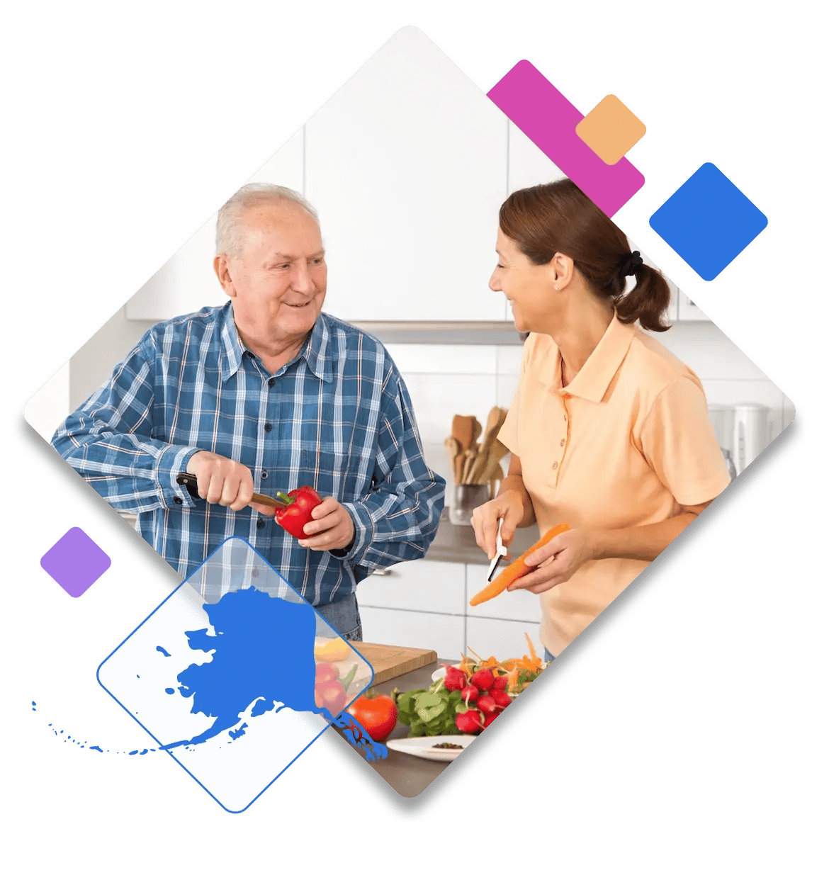 Alaska assisted living software Alaska assisted living software