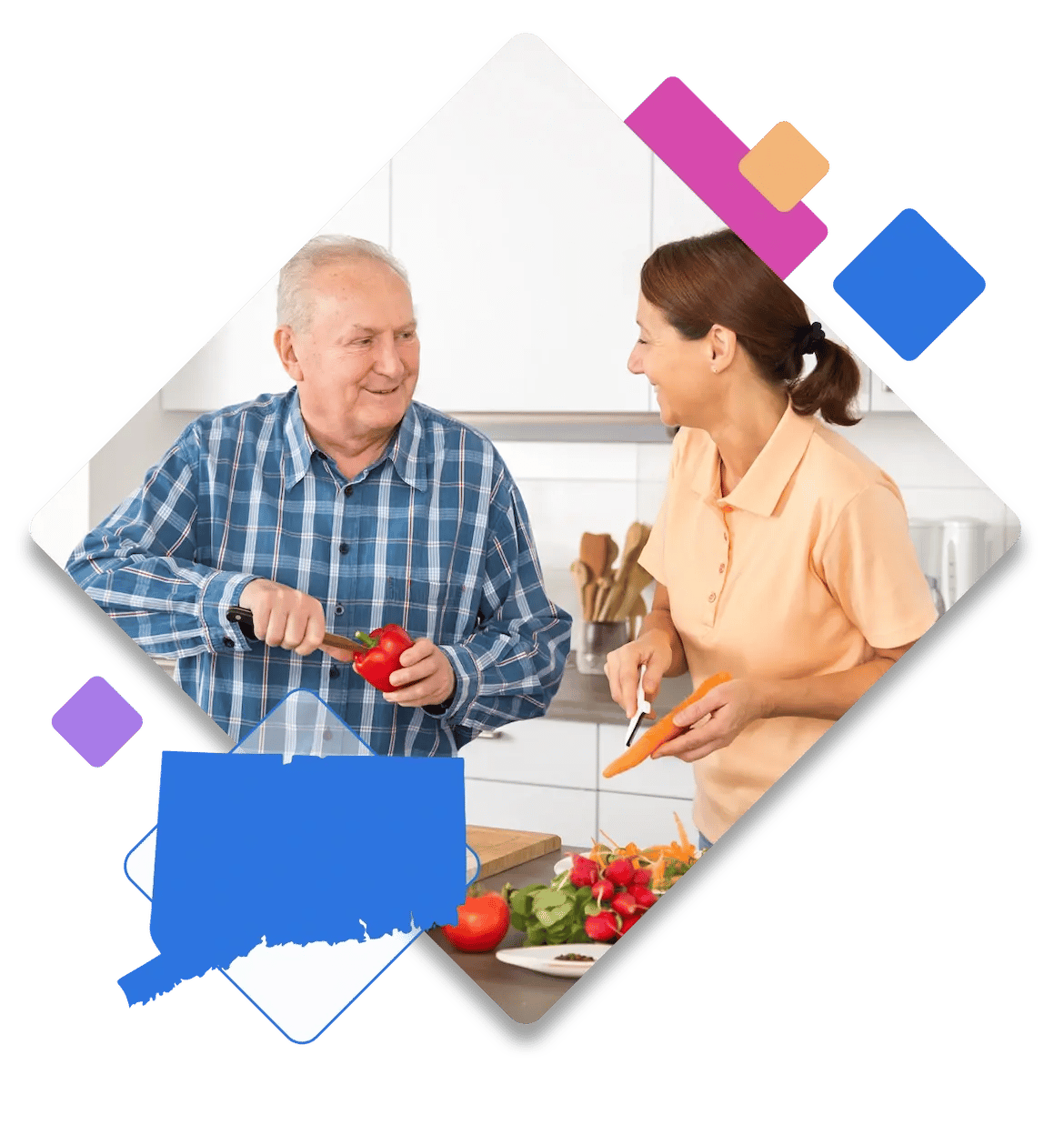 Connecticut assisted living software