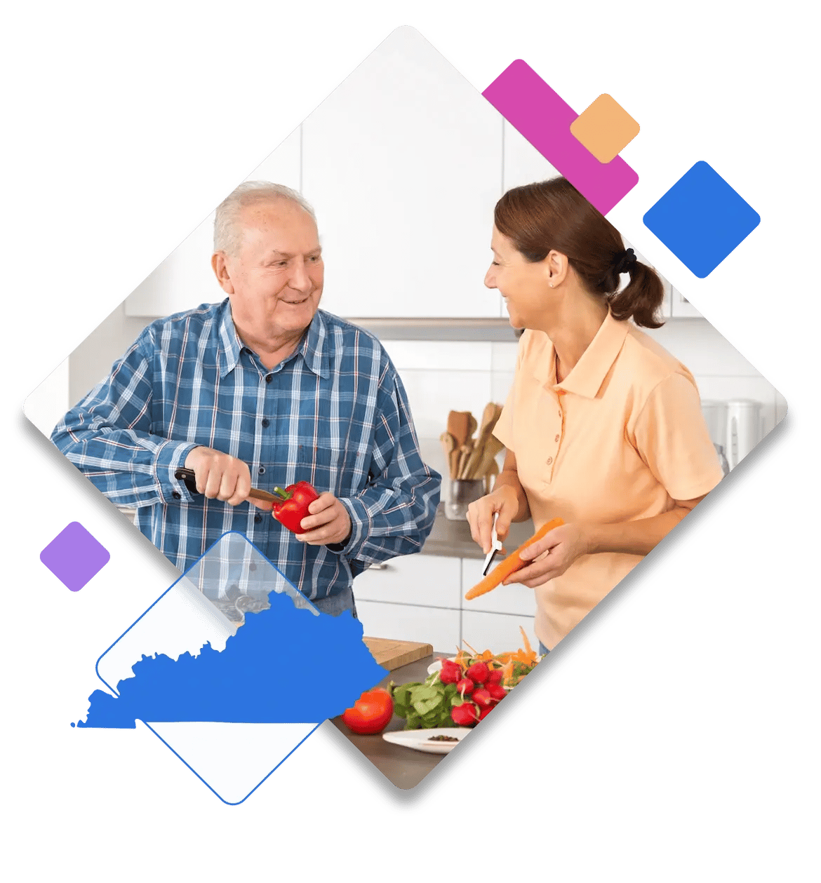 Kentucky assisted living software Kentucky assisted living software