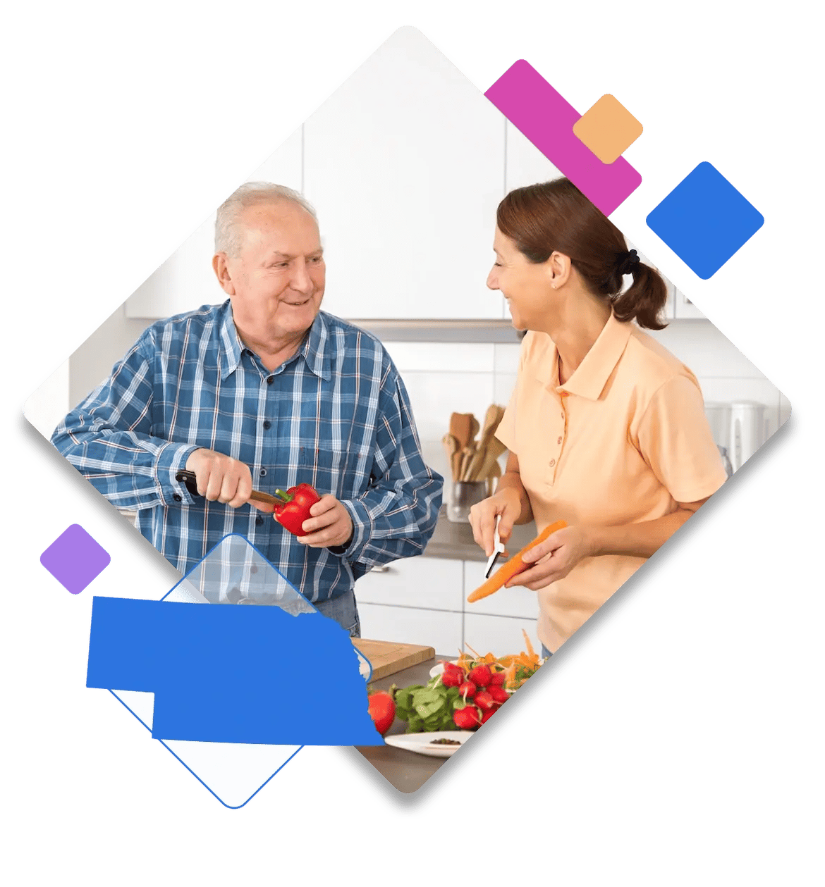 Nebraska assisted living software