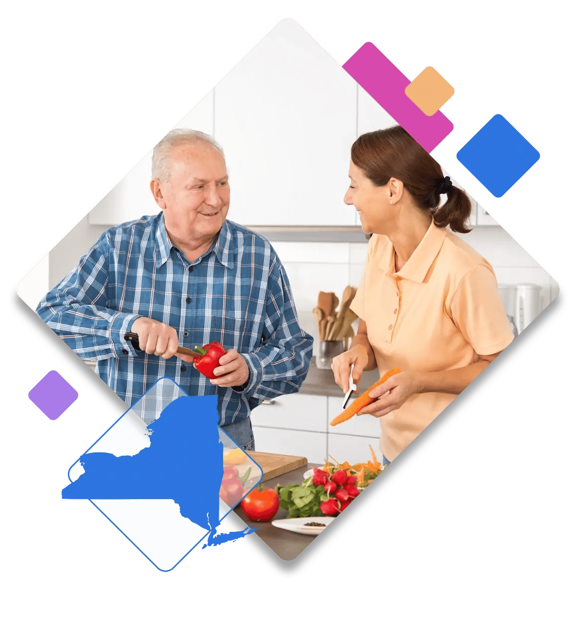 New York assisted living software