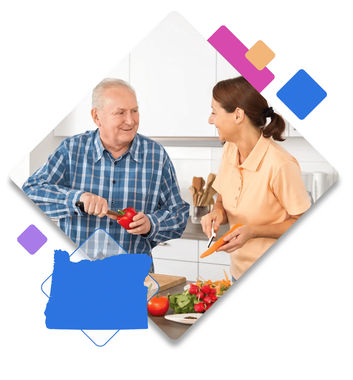 Oregon assisted living software