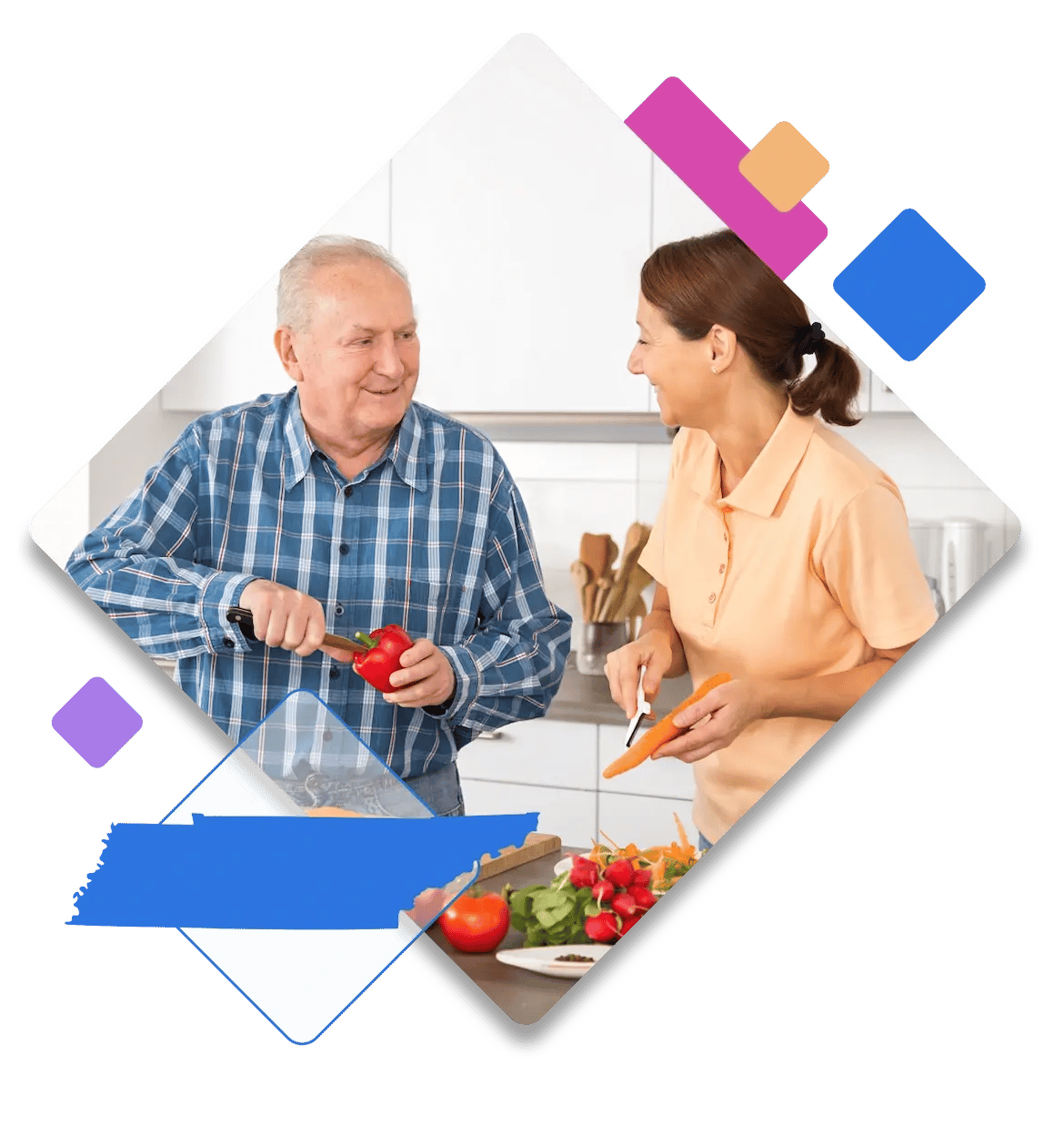 Tennessee assisted living software