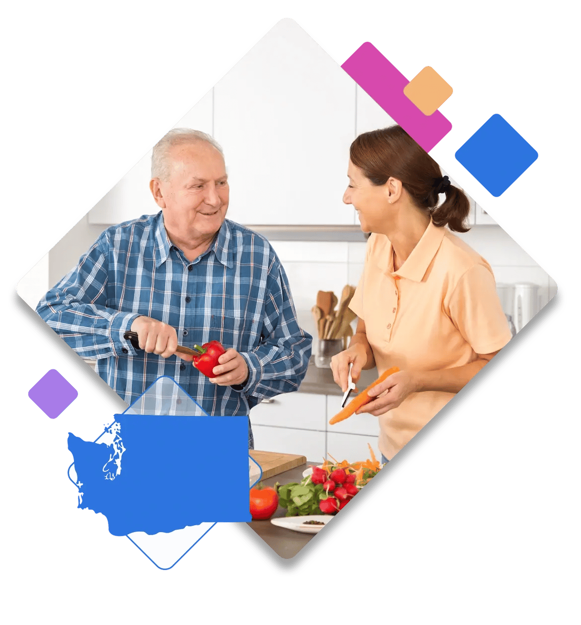Washington assisted living software