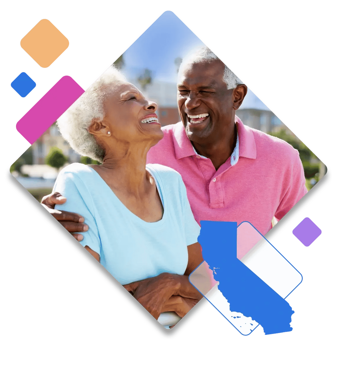 California assisted living software California assisted living software