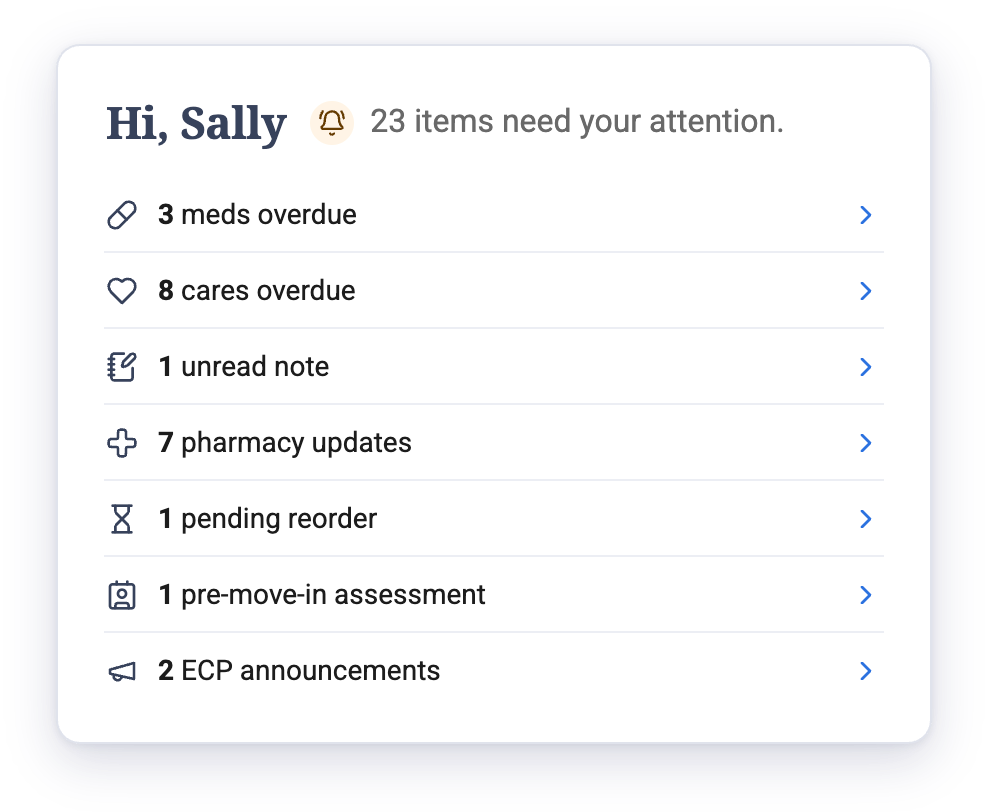 ECP role-based alerts