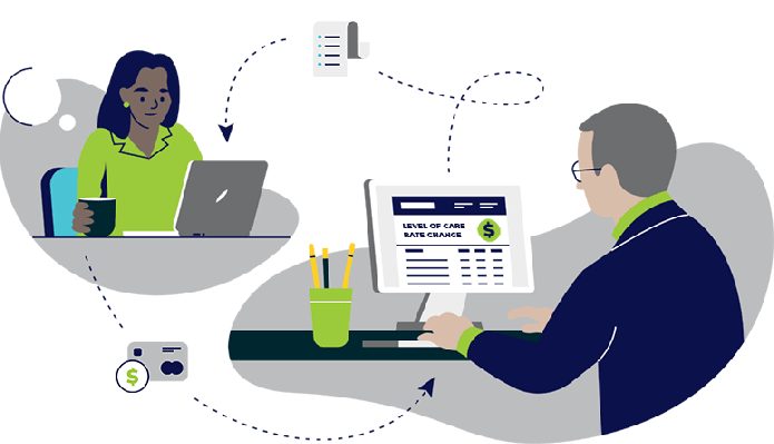 Assisted Living Billing Software Assisted Living Billing Software