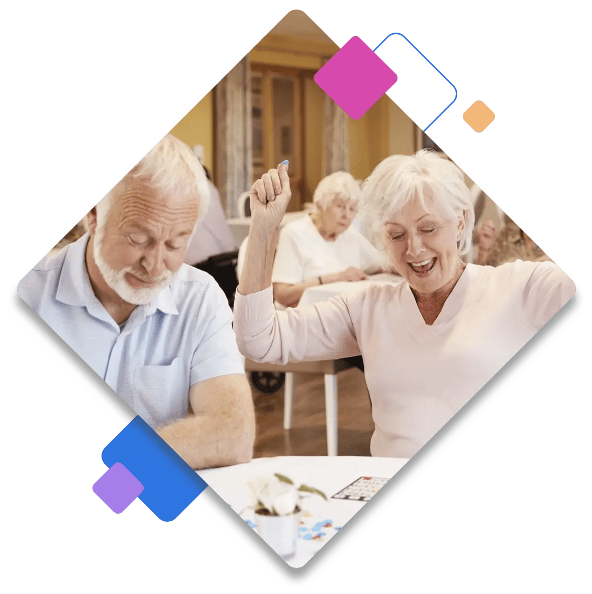 ECP assisted living software case studies and customer spotlights ECP assisted living software case studies and customer spotlights