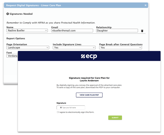 digital signatures for residents' care plans