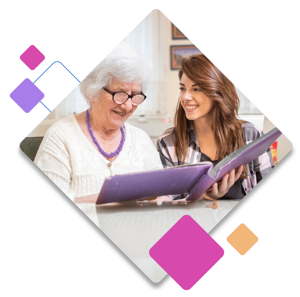 ECP memory care software