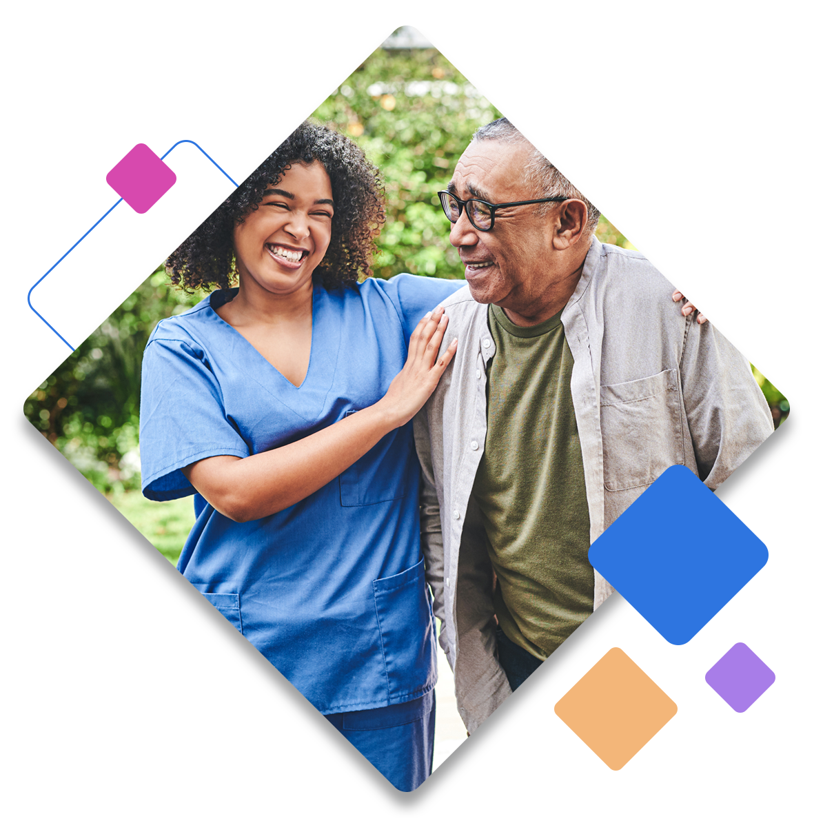 ECP assisted living and senior living software