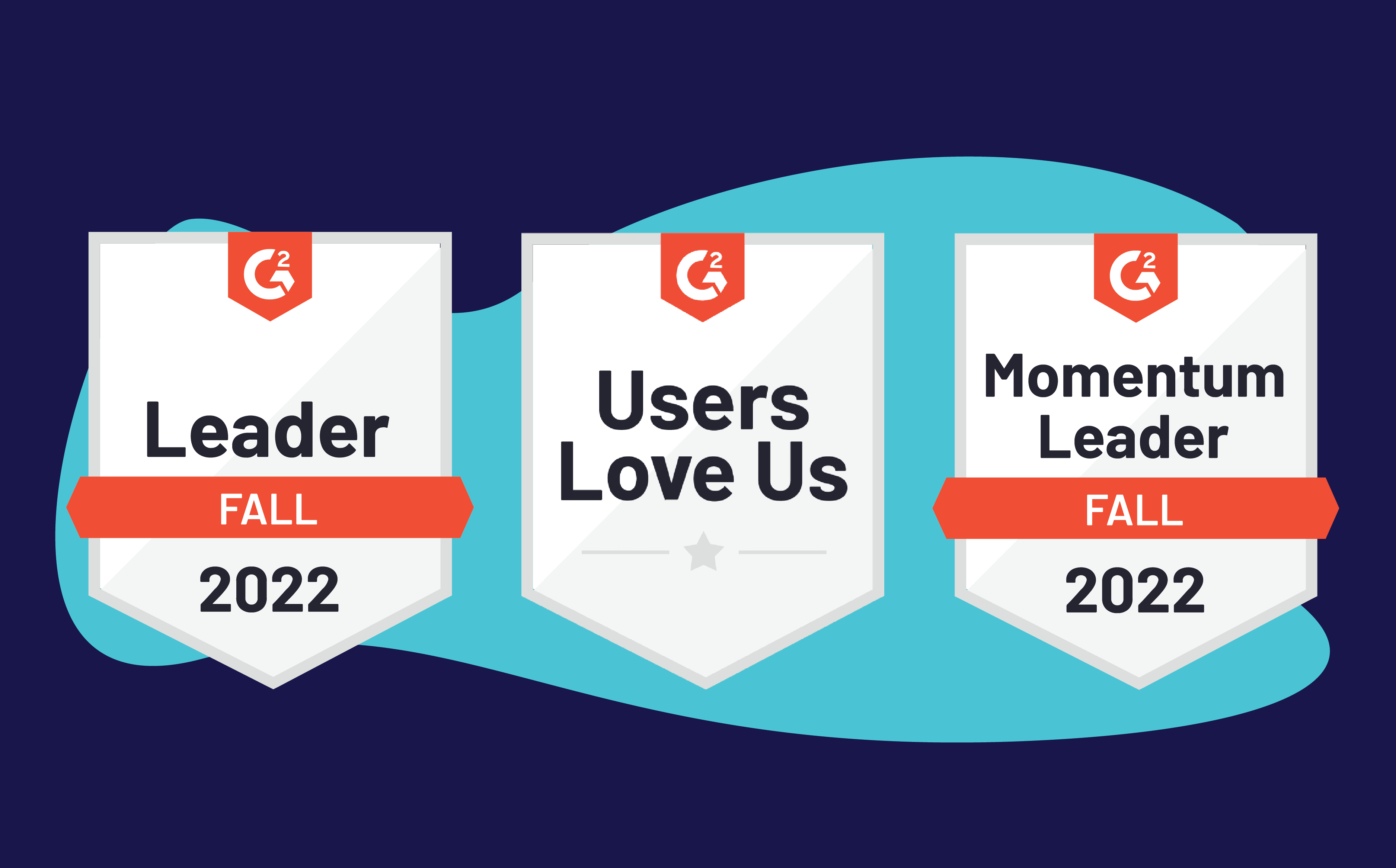 ECP Awarded G2 Leader, Momentum Leader, and Users Love Us Badges.