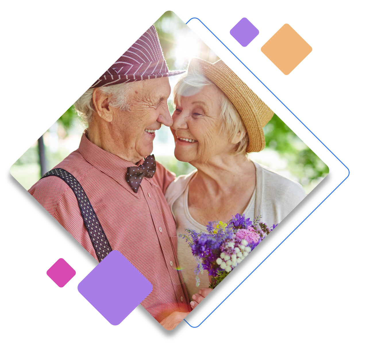 ECP software for independent living