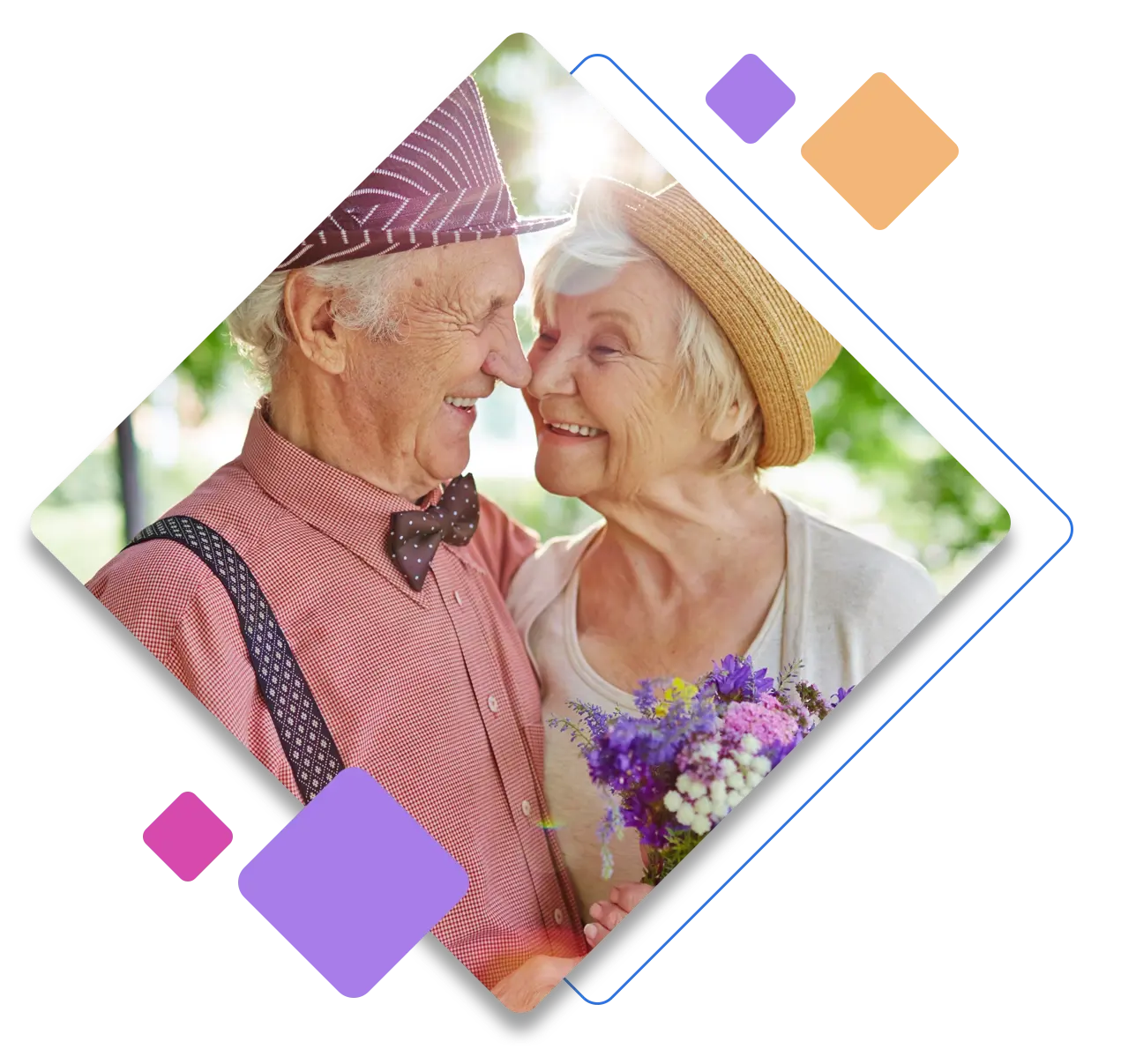 ECP software for independent living