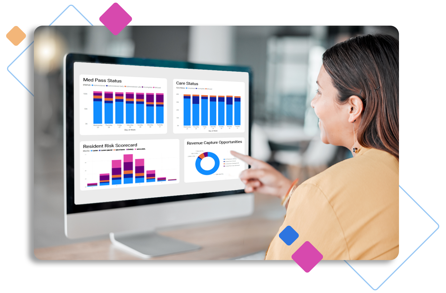bi solutions