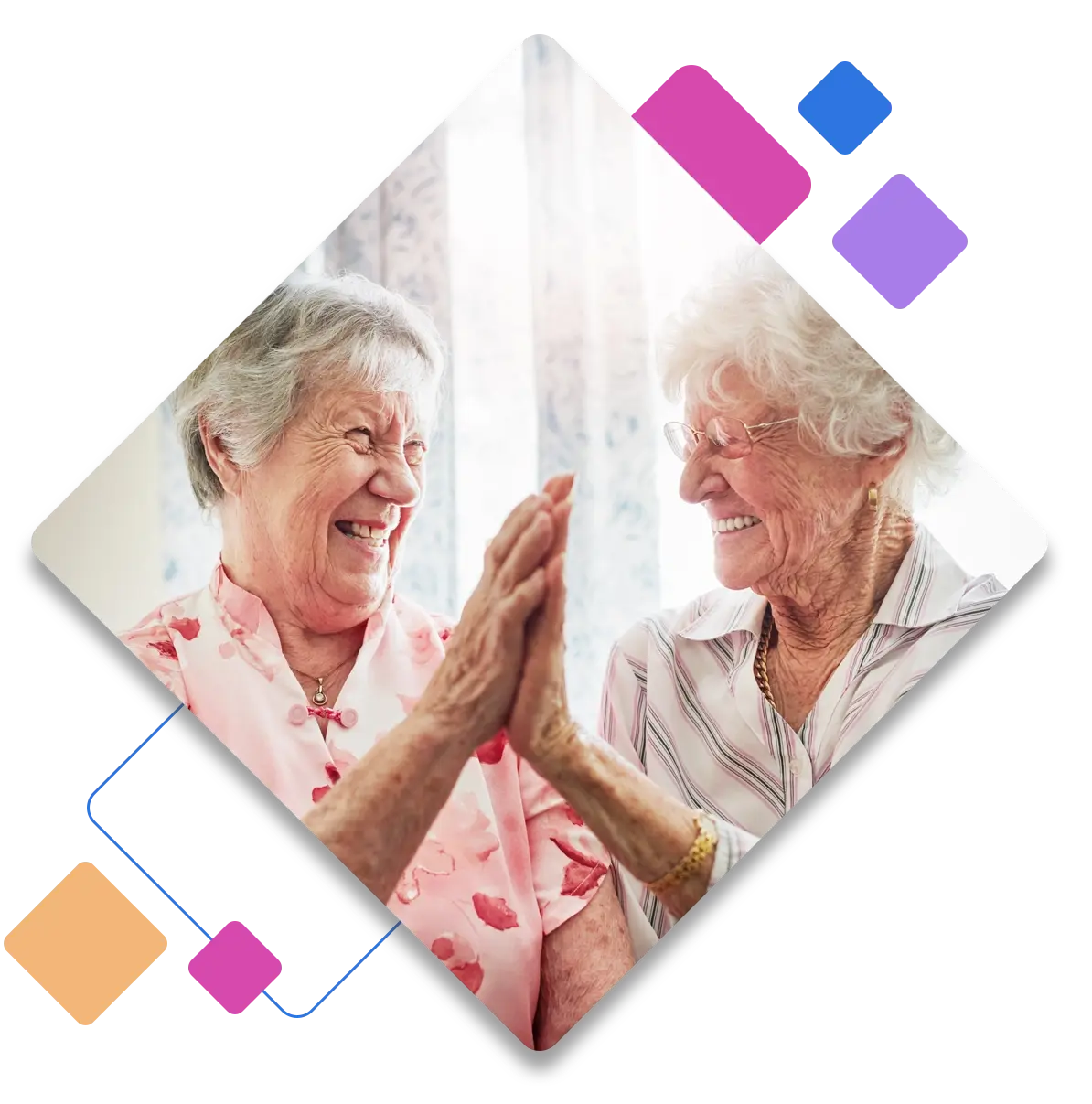 ECP assisted living software CRM for marketers ECP assisted living software CRM for marketers
