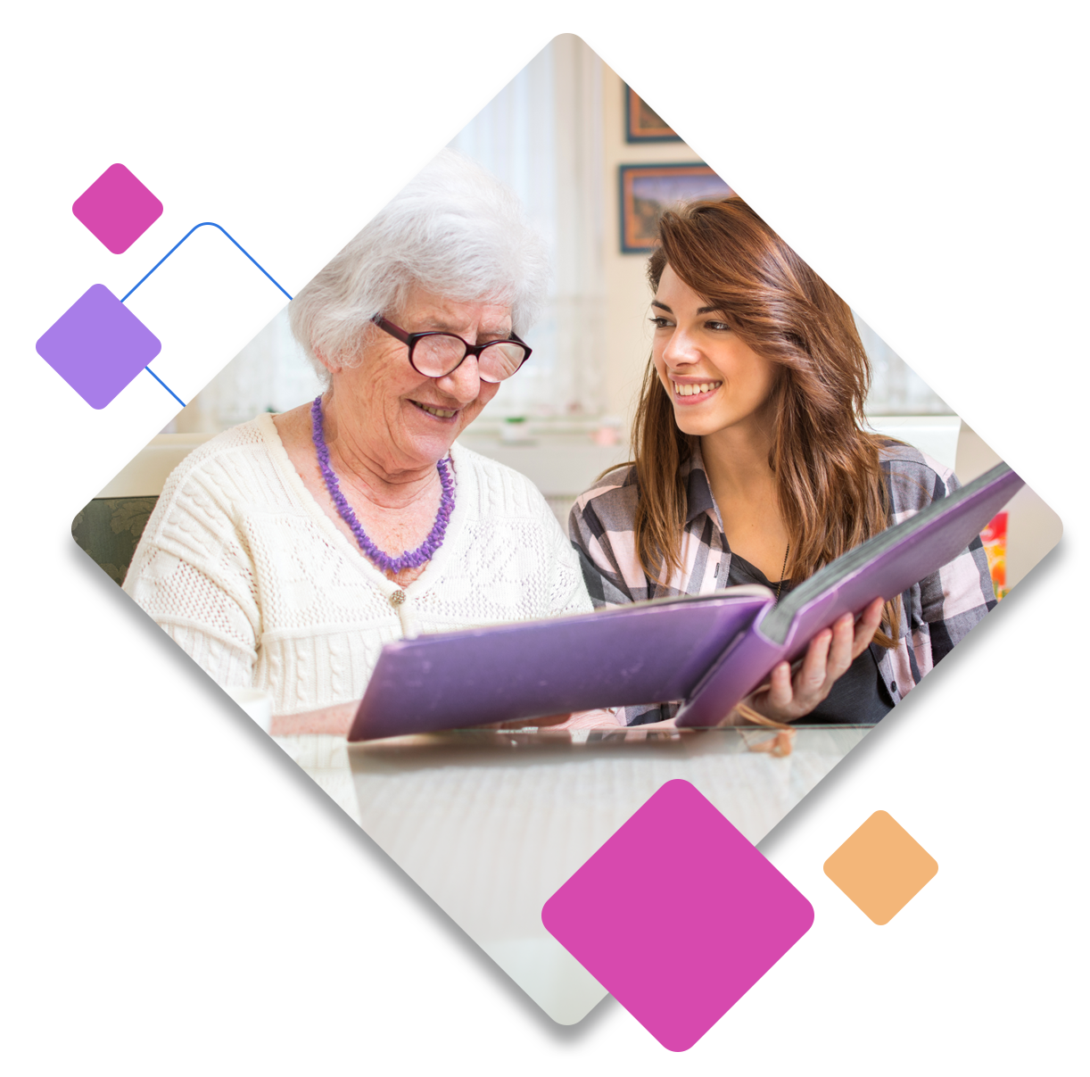 ECP assisted living software for memory care